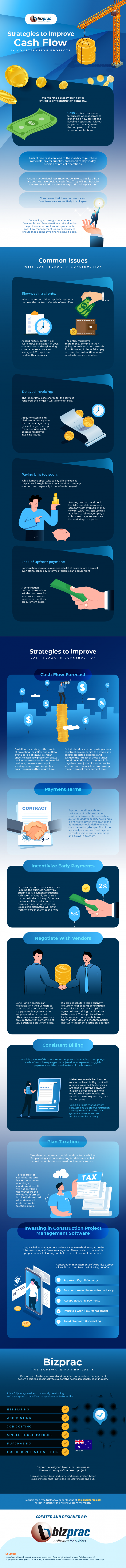 Strategies_to_Improve_Cash_Flow_in_Construction_Projects_infographic_image
