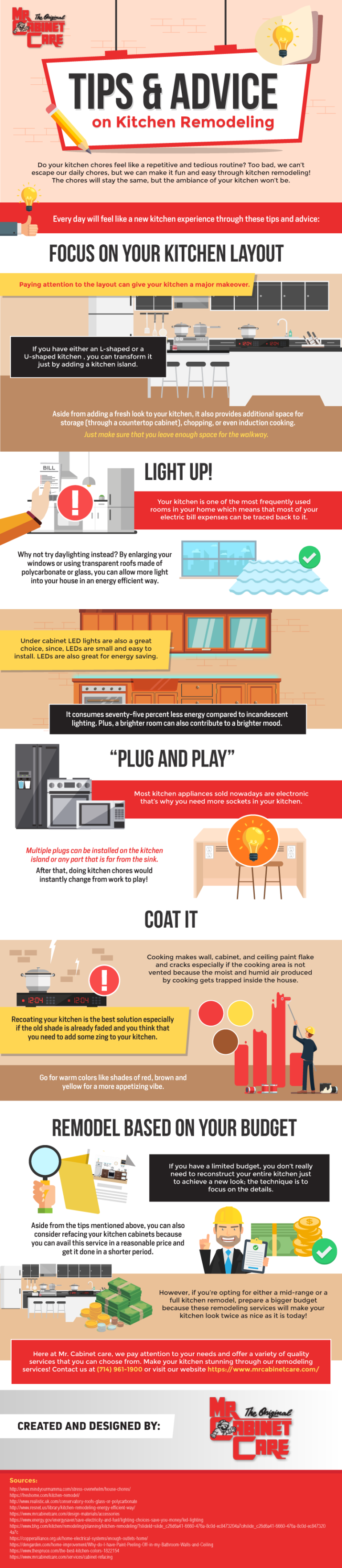Tips_Advice_on_Kitchen_Remodeling_infographic_image
